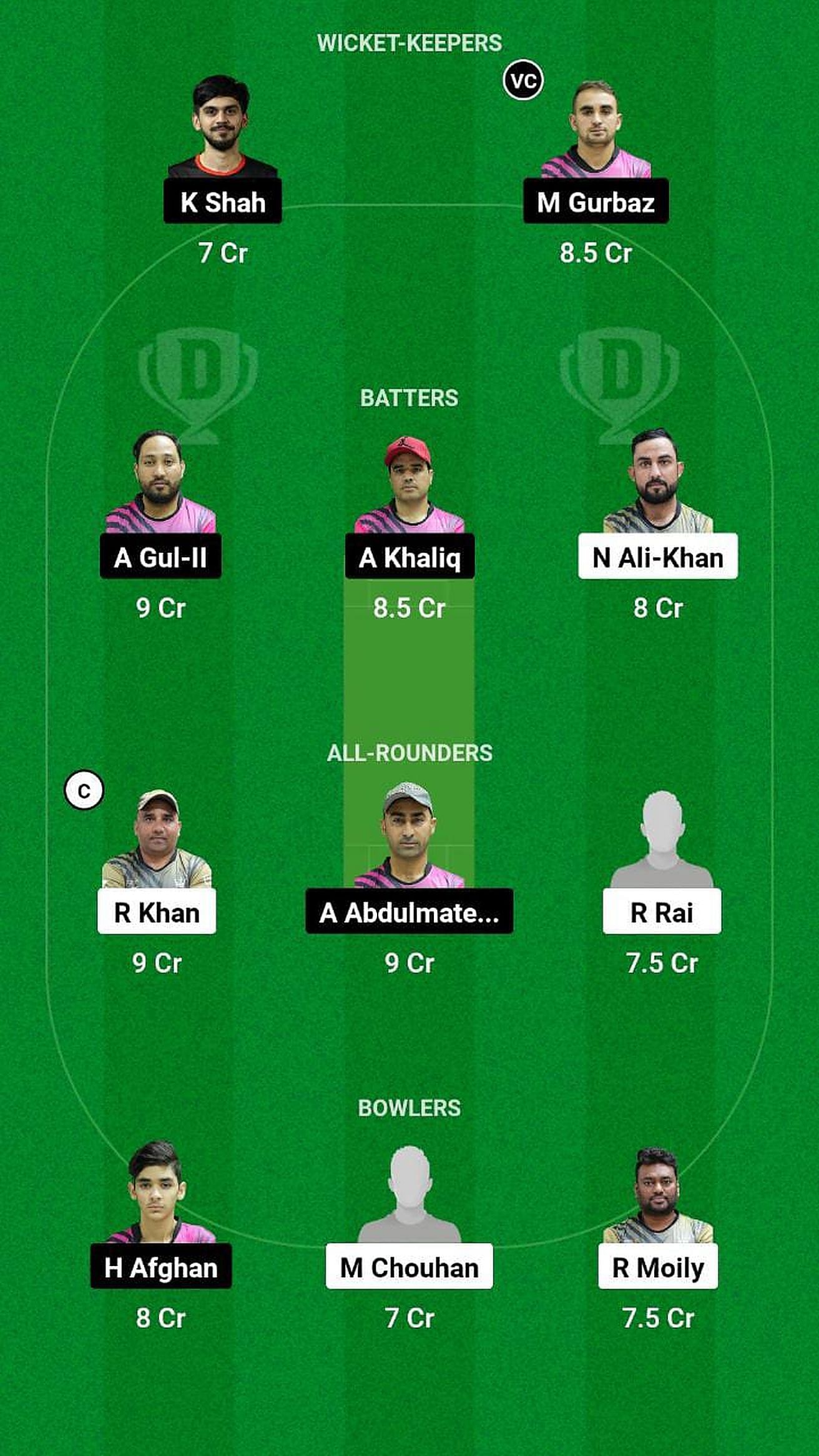 UC vs KZLS Fantasy Suggestion Team 2
